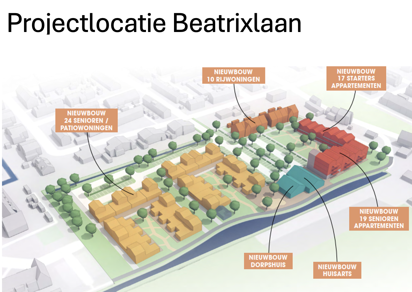 Persbericht: “Grote belangstelling voor conceptplannen nieuwbouw en voorzieningen in Westmaas”